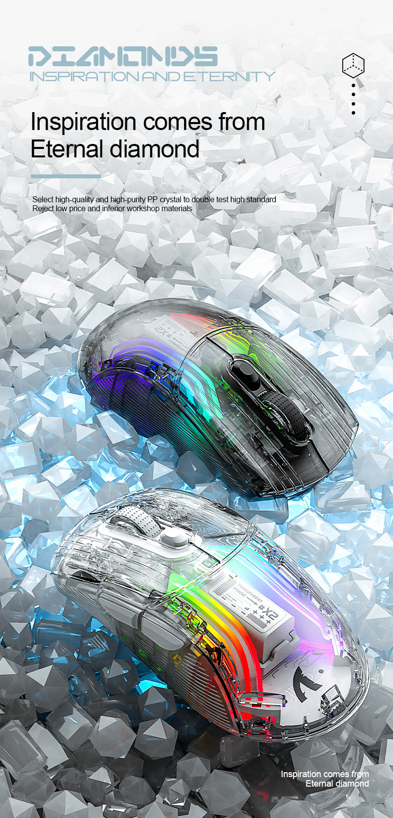 SKYLOONG Transparent Shell Mute Mouse Tri-mode