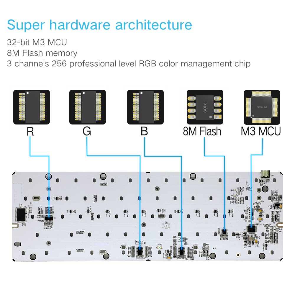 SKYLOONG GK61 Mechanical Keyboard 60% -OPTICAL-