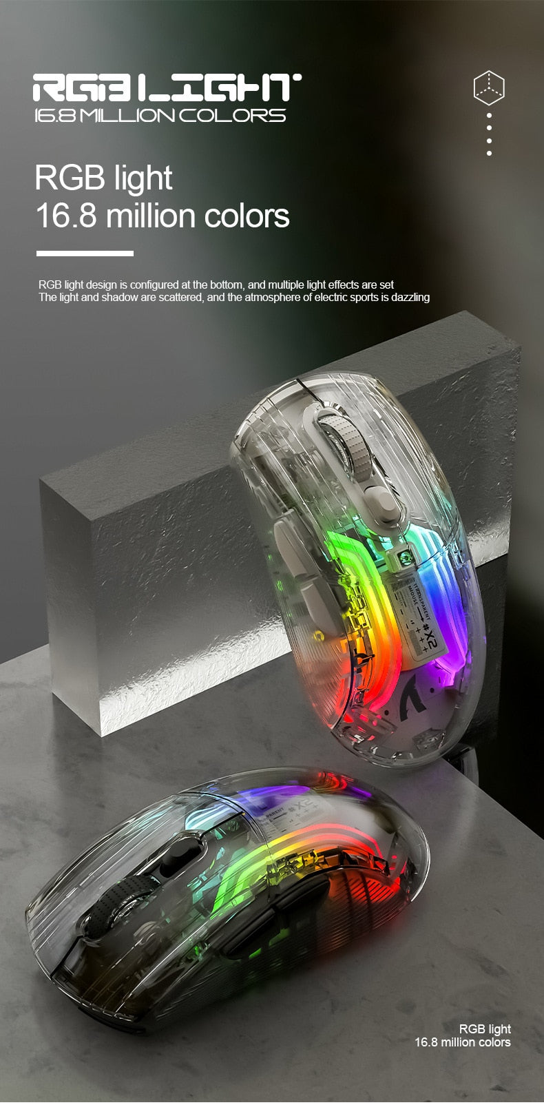 SKYLOONG Transparent Shell Mute Mouse Tri-mode