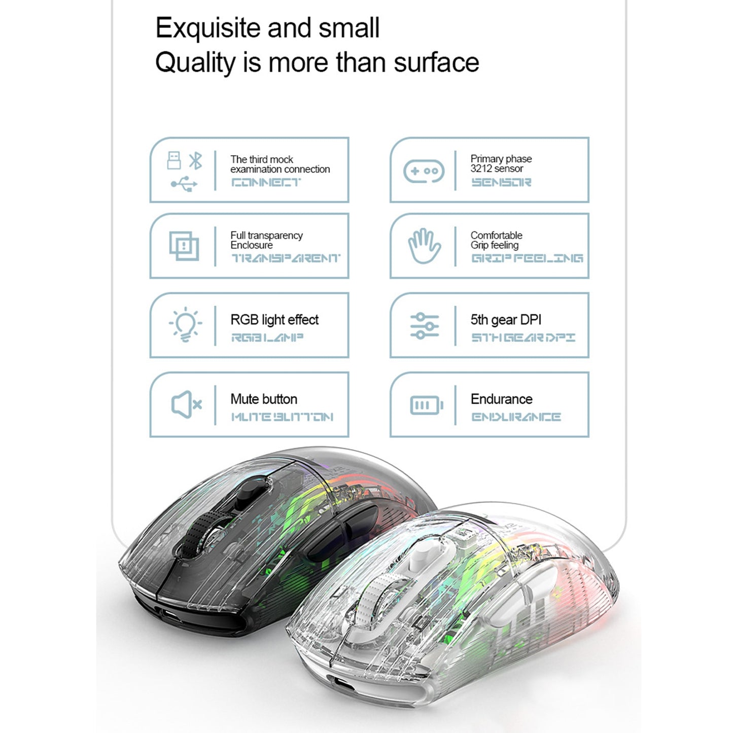 SKYLOONG Transparent Shell Mute Mouse Tri-mode