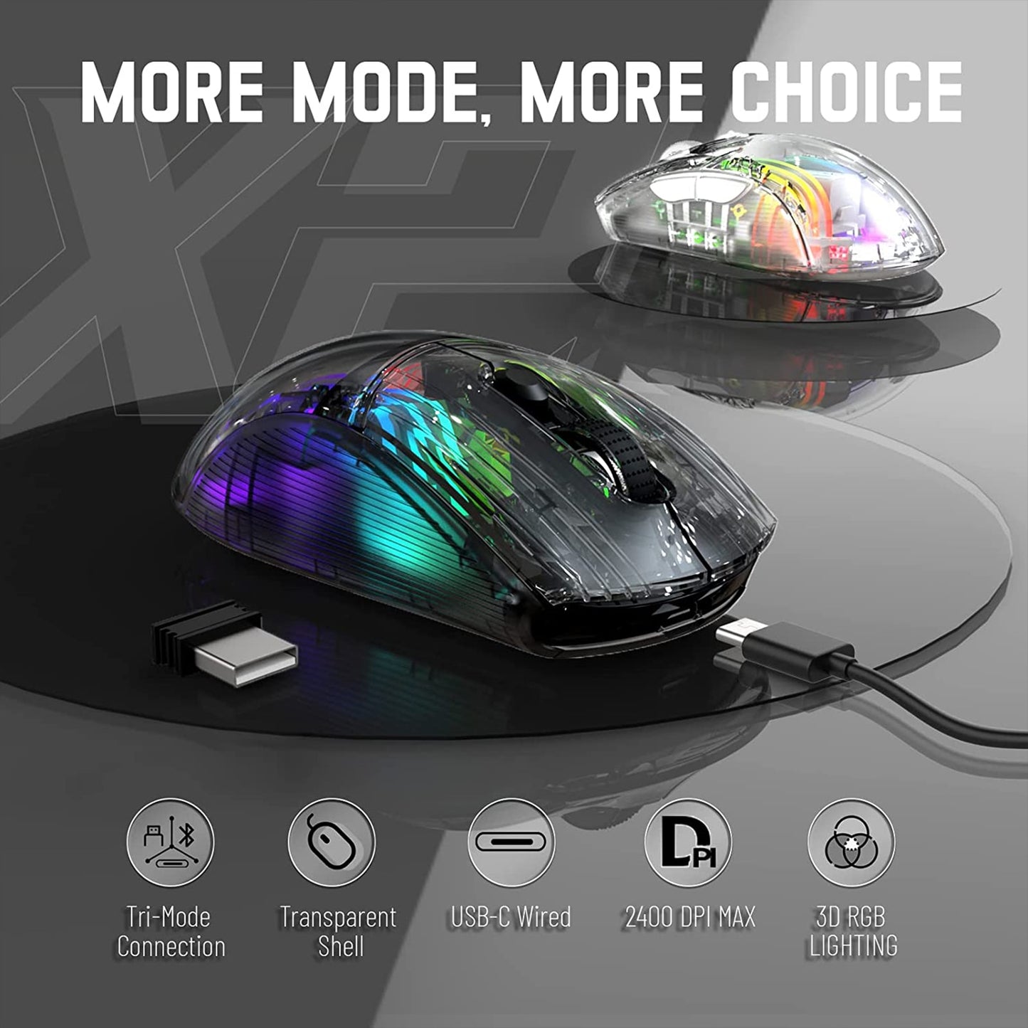 SKYLOONG Transparent Shell Mute Mouse Tri-mode
