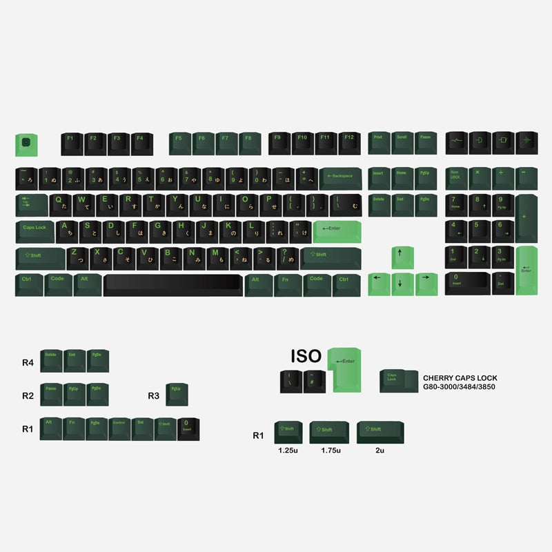 Semiconductor PBT 5 Sides Key Caps