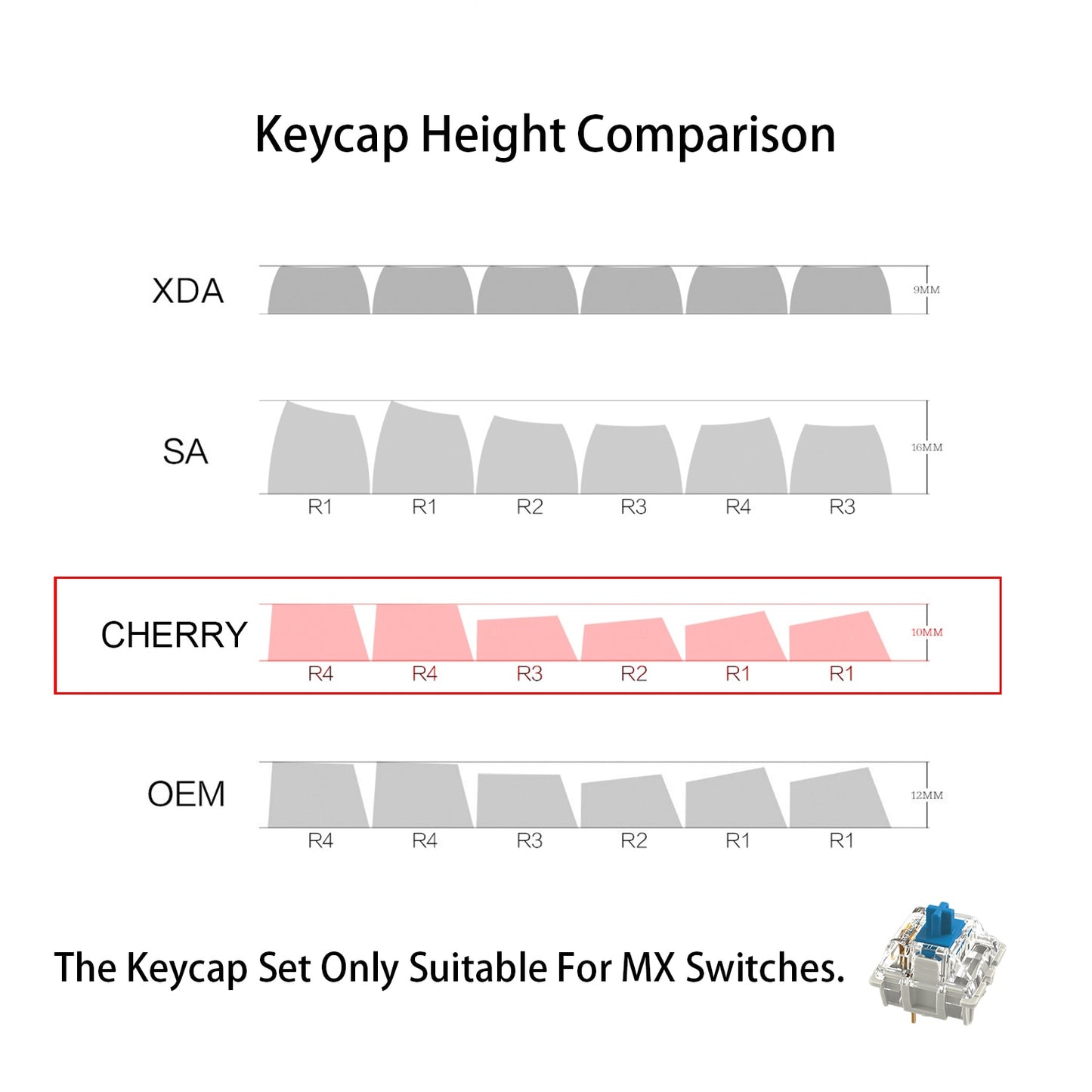 Genshin Yae Kamiko Cherry Profile PBT Keycaps