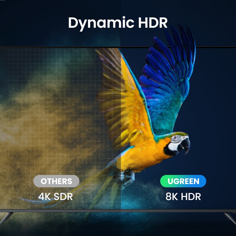 UGREEN 8K HDMI كابل ألياف بصرية HDMI 2.1 ديناميكي HDR 8K/60 هرتز 4K/120 هرتز فائق السرعة 48 جيجابت في الثانية eARC 3D HDCP2.2 لتلفزيون سامسونج 8K