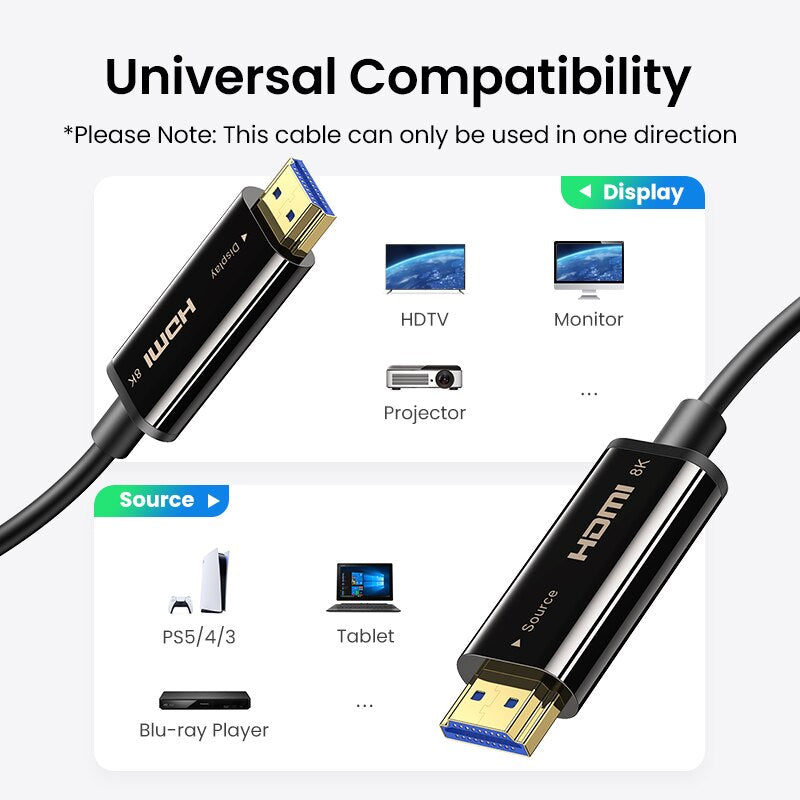 UGREEN 8K HDMI Fiber Optic Cable HDMI 2.1 Dynamic HDR 8K/60Hz 4K/120Hz Ultra High Speed 48Gbps eARC 3D HDCP2.2 for Samsung 8K TV