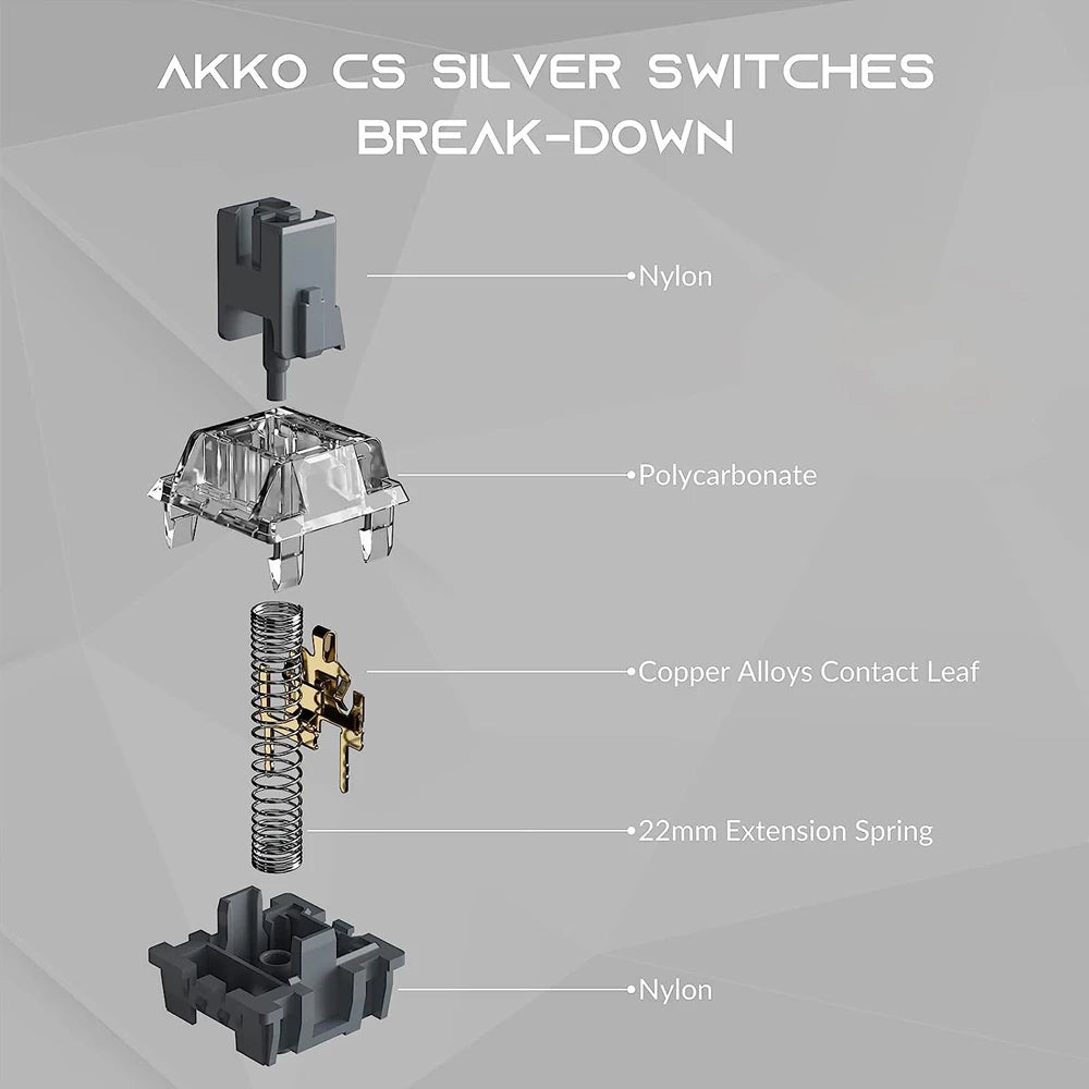 Akko V3 Silver pro Switches 5 Pin 40gf Linear Switch with Dustproof Stem