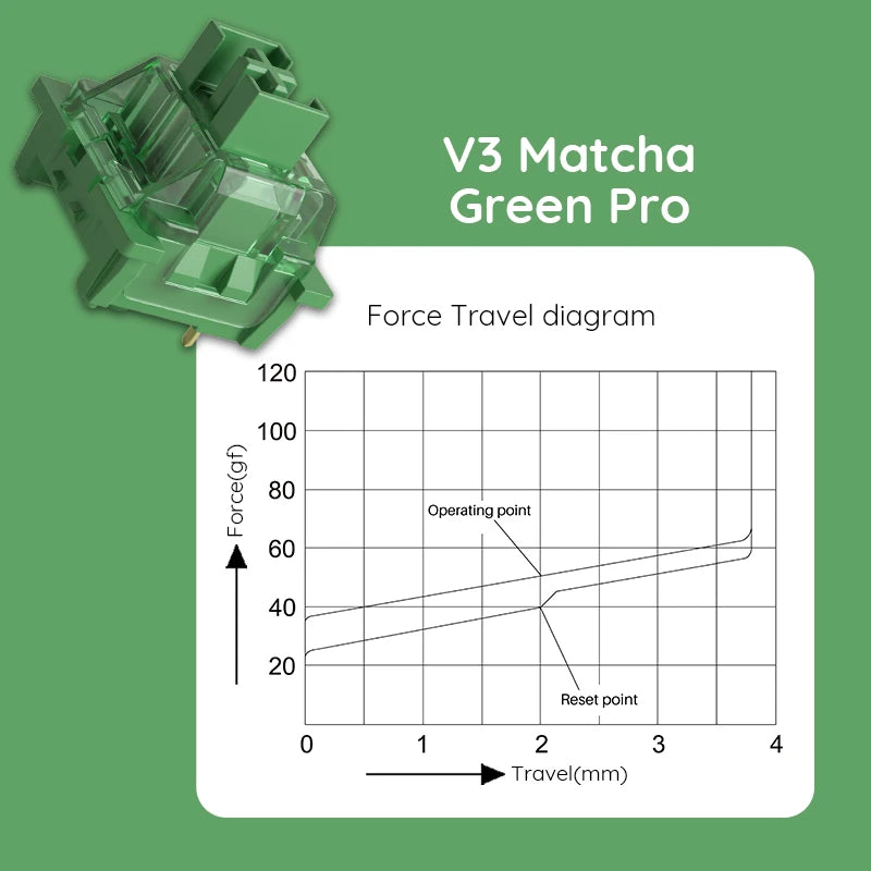 Akko V3 Pro Matcha Green Switches 3 Pin 50gf خطي متوافق مع لوحة المفاتيح الميكانيكية MX