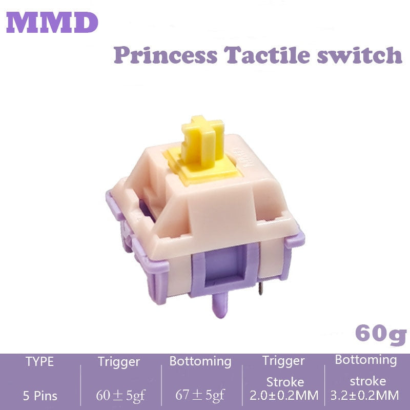 MMD Princess HIFI تبديل لوحات المفاتيح 