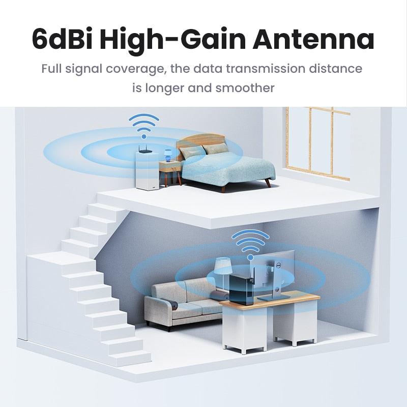 UGREEN محول واي فاي AC650/AC1300 5G &amp; 2.4G 6dBi هوائي واي فاي USB للكمبيوتر الشخصي ويندوز USB بطاقة شبكة إيثرنت واي فاي دونغل