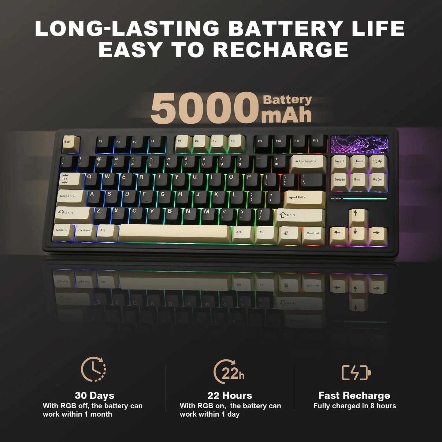 YUNZII YZ87 TKL 75% Wireless Hot Swappable RGB Mechanical Keyboard