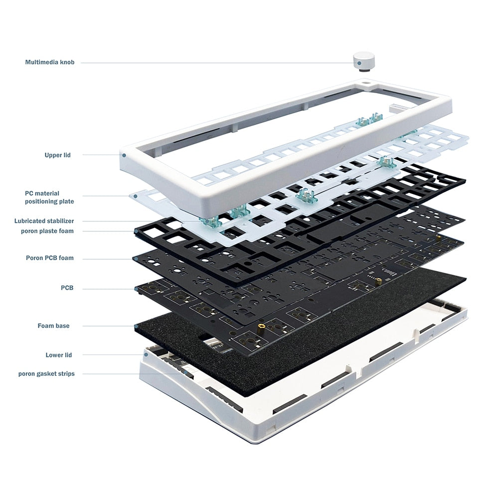 GMK67 Wireless RGB Mechanical Keyboard Kit ( 7 Colors )