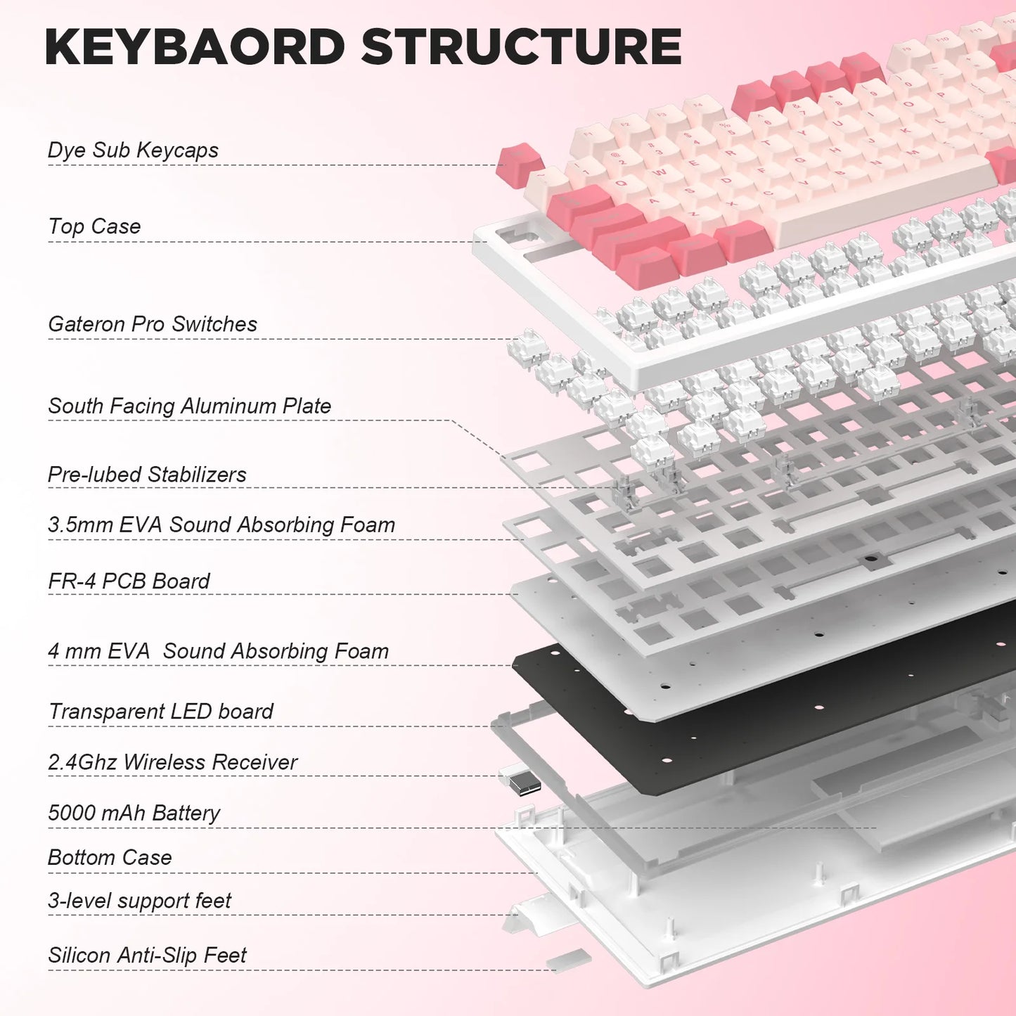 YUNZII YZ75 Pro 82-Key Wireless RGB Mechanical Keyboard