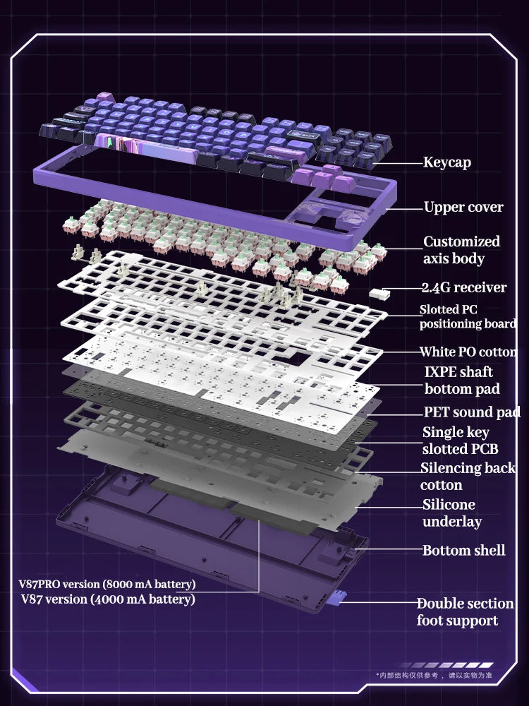 Limited Edition Vgn V87 Three Mode Full Rgb Mechanical Keyboard