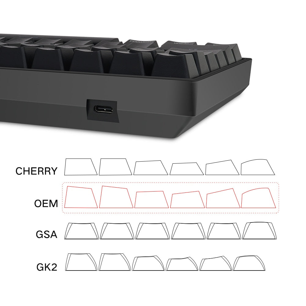 SKYLOONG GK96S Wireless Mechanical Keyboard