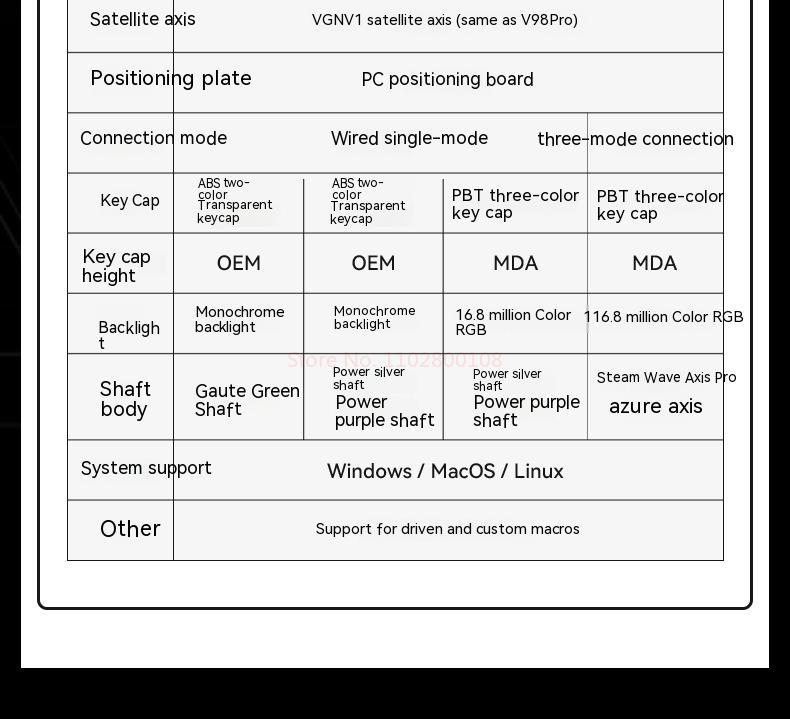 Vgn N75 Pro Wireless Keyboard Tri-mode