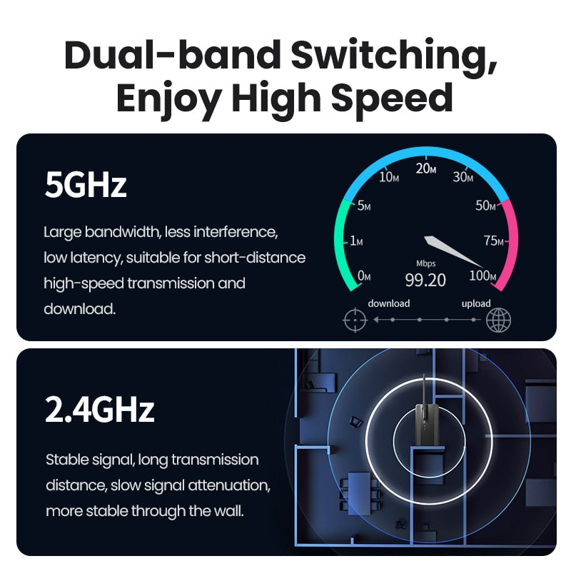 UGREEN محول واي فاي AC650/AC1300 5G &amp; 2.4G 6dBi هوائي واي فاي USB للكمبيوتر الشخصي ويندوز USB بطاقة شبكة إيثرنت واي فاي دونغل