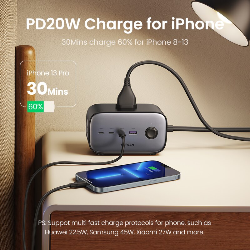 【New-in Sale】UGREEN 100W Desktop Charger Power Strip Charging Station Fast Charger For Laptop Macbook iPhone 14 13 Phone Charger