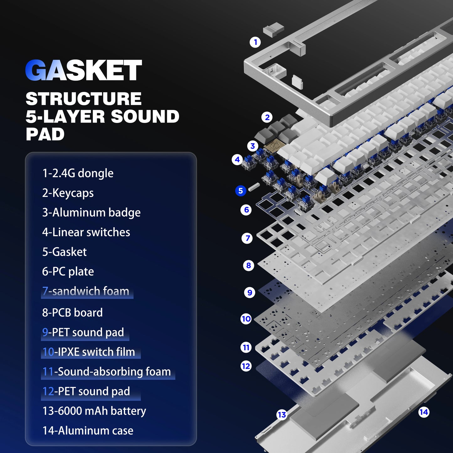 YUNZII AL75 75% Aluminum Pre-lubed Wireless Gaming Keyboard