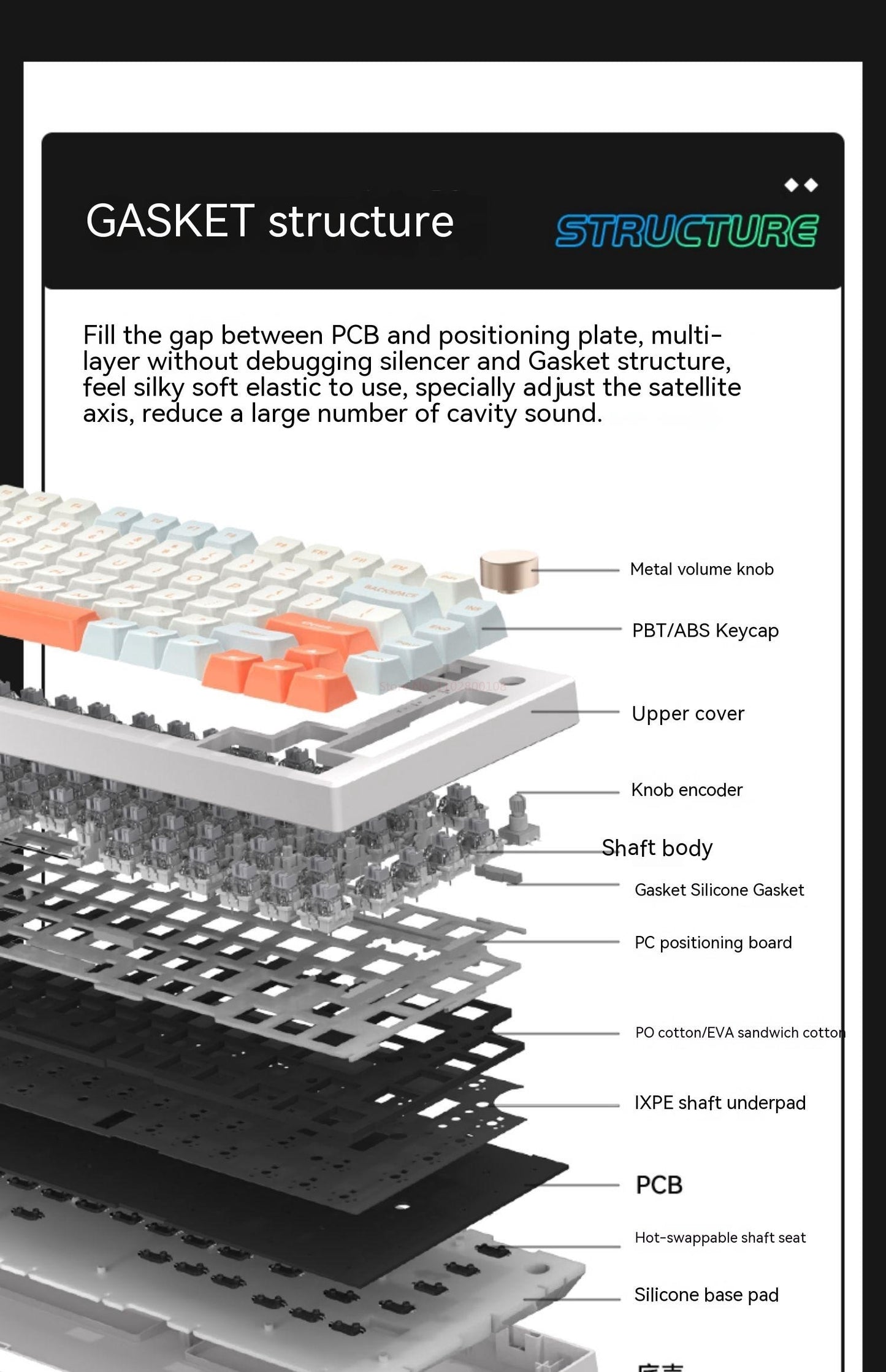 Vgn N75 Pro Wireless Keyboard Tri-mode