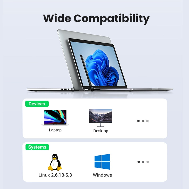 UGREEN محول واي فاي AC650/AC1300 5G &amp; 2.4G 6dBi هوائي واي فاي USB للكمبيوتر الشخصي ويندوز USB بطاقة شبكة إيثرنت واي فاي دونغل