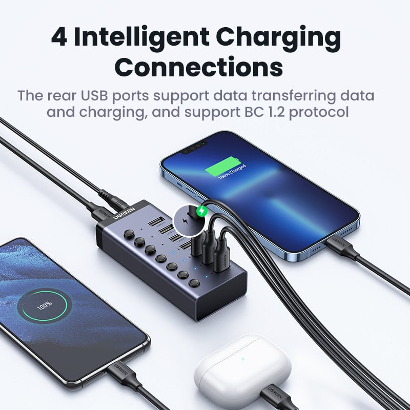 UGREEN USB C Hub بسرعة 5 جيجابت في الثانية و7 منافذ USB3.0 مع مؤشر LED للإيقاف/التشغيل الفردي للكمبيوتر المحمول MacBook Pro/Air