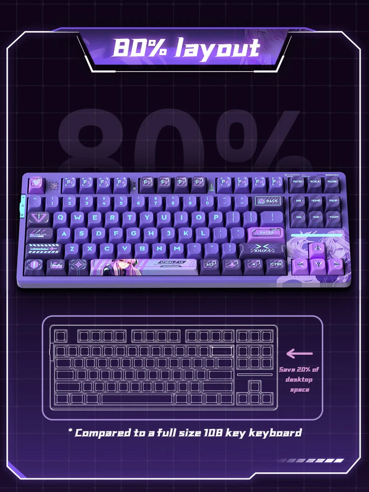 Limited Edition Vgn V87 Three Mode Full Rgb Mechanical Keyboard