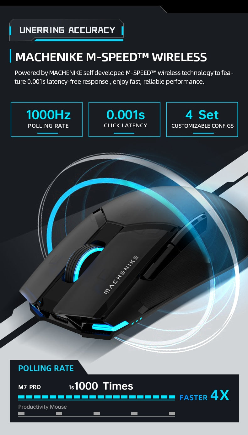 Machenike M7 Pro Gaming Mouse 8000 - 26000DPI 7 Buttons 74g