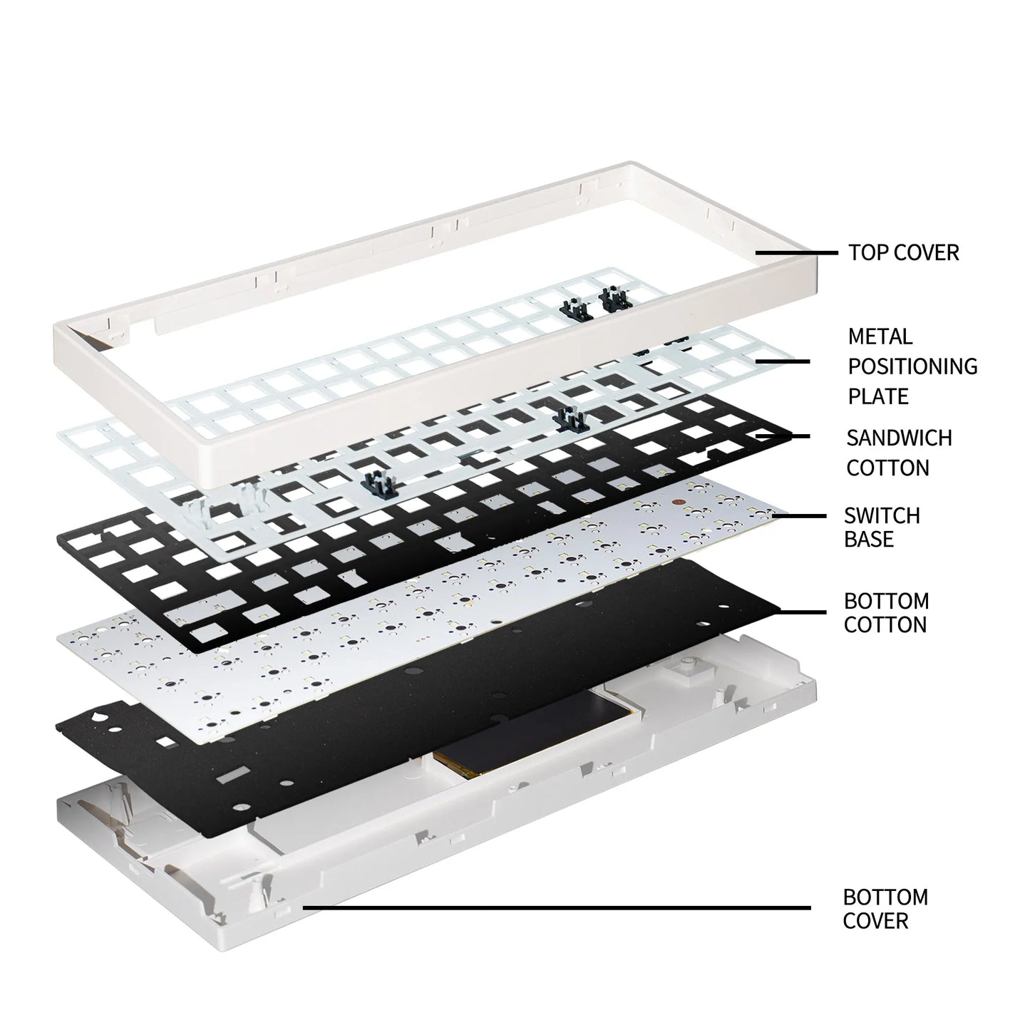 Mintcaps YQ 84 Mechanical Keyboard Kit White Wireless 84-Keys Hot-Swappable White Backlight