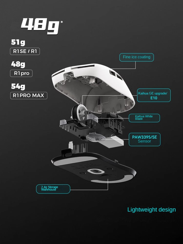 VXE Dragonfly R1 SE / R1 PRO 48g Wireless Mouse (18-26K DPI) (1-4 Khz)