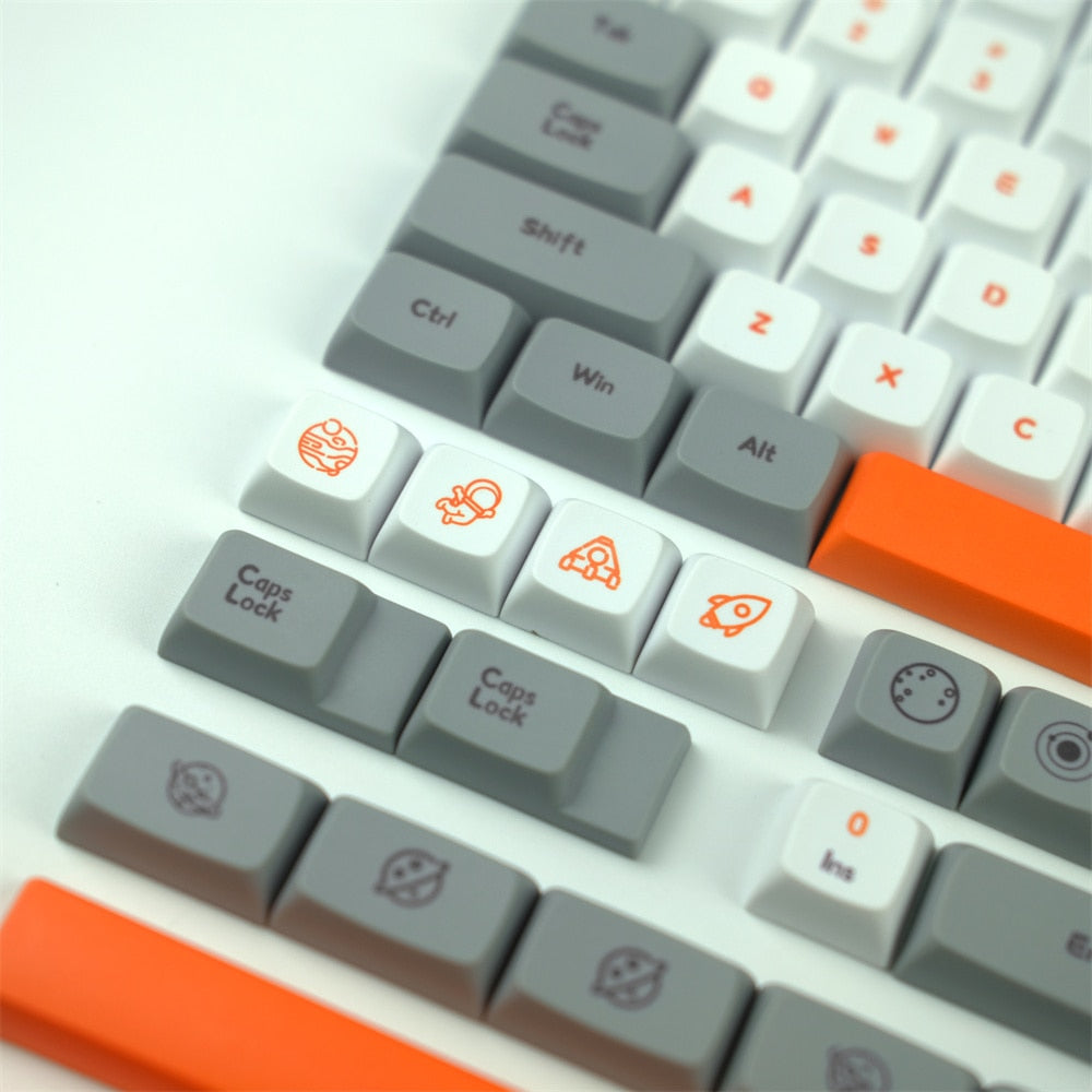 Happy Planet XDA Profile PBT Keycaps