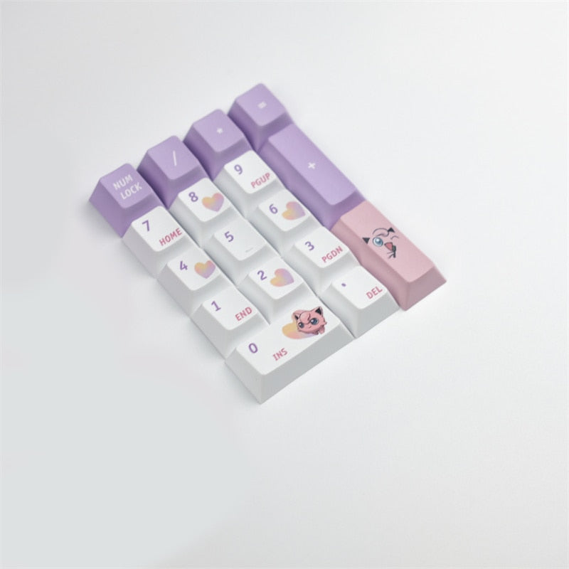 Fat Butyl Cherry Profile PBT Keycaps