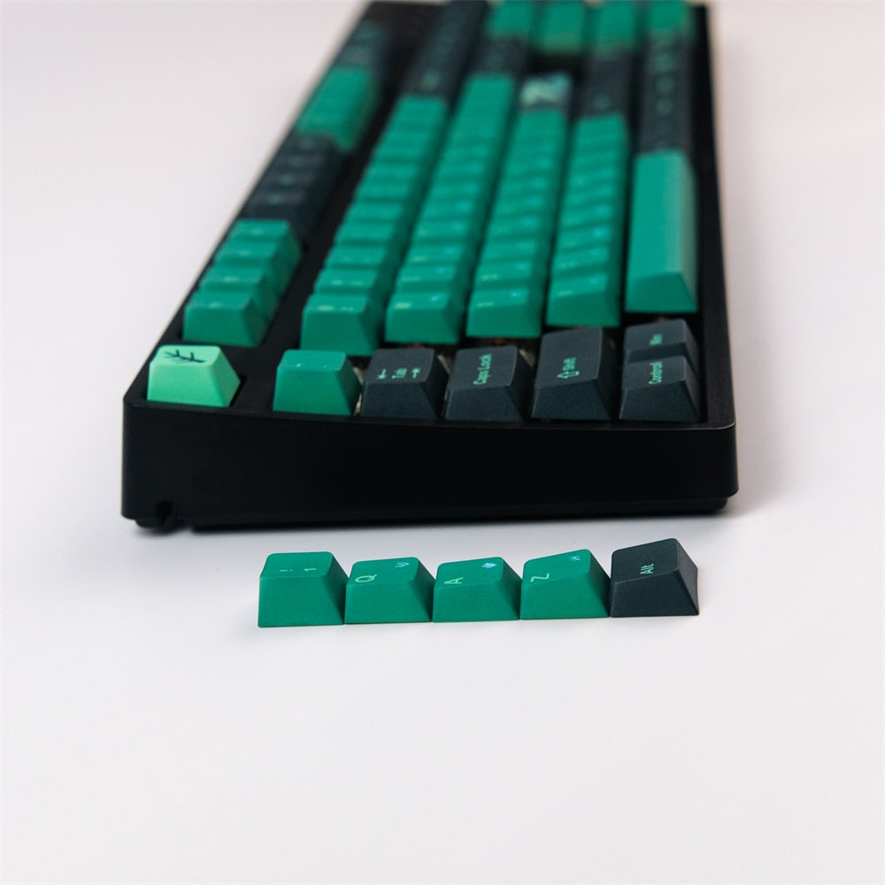 Terror Below Cherry PBT Keycaps