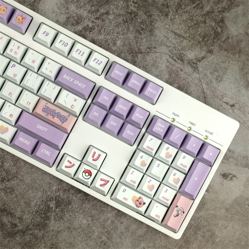 Fat Butyl Cherry Profile PBT Keycaps