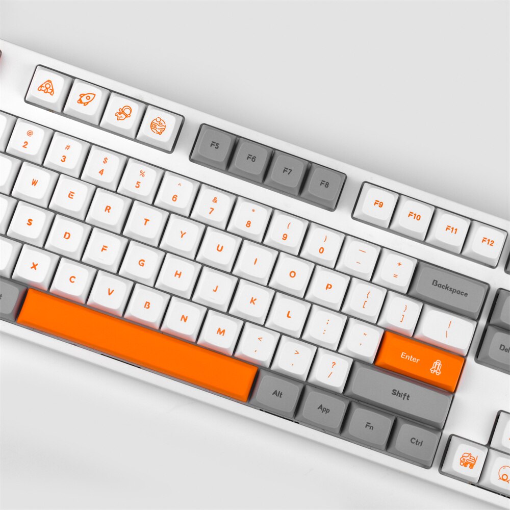 Happy Planet XDA Profile PBT Keycaps