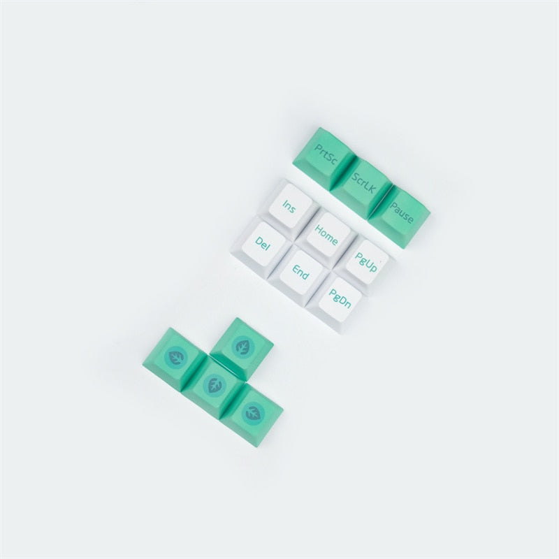 Japanese Frog Cherry Profile Keycaps