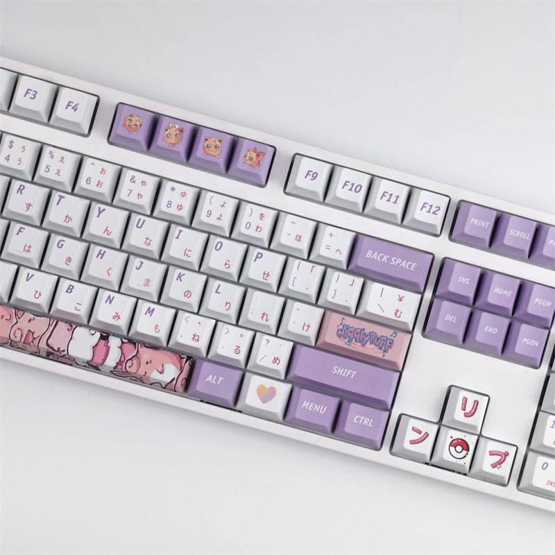 Fat Butyl Cherry Profile PBT Keycaps