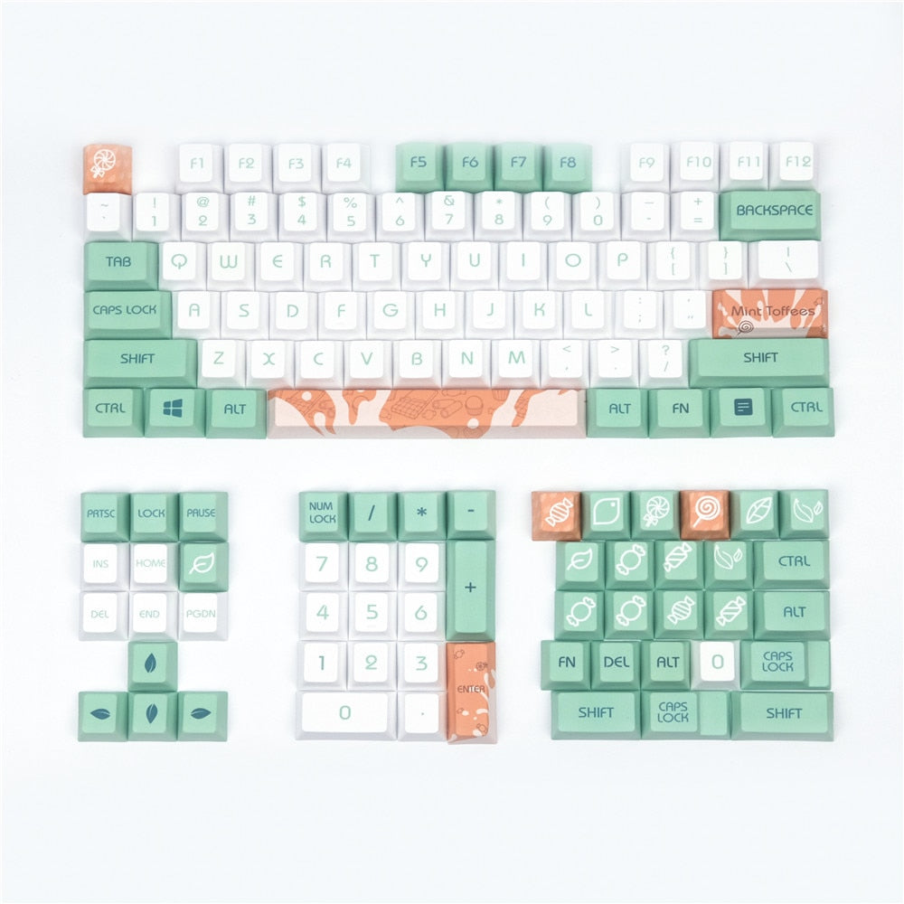 Mint Milk Cherry Profile Keycaps