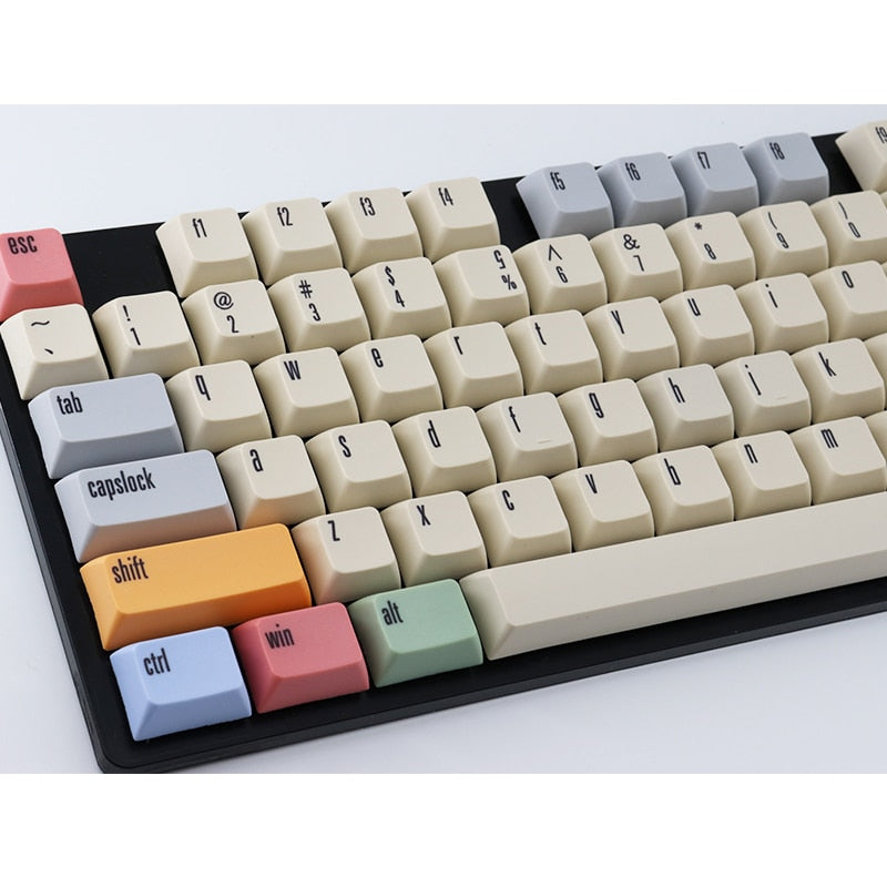 Meter XDSA Ball Keycaps