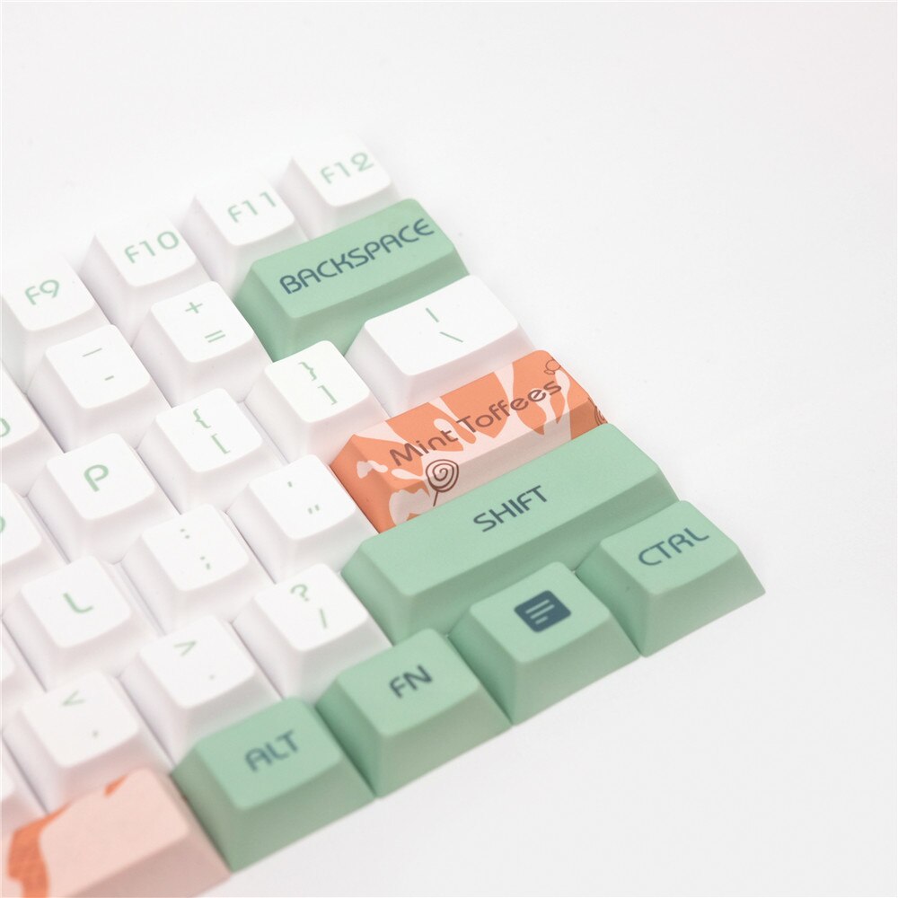 Mint Milk Cherry Profile Keycaps