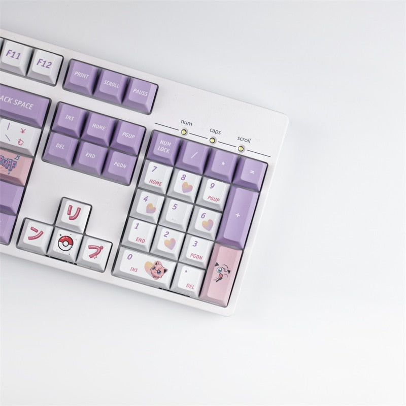 Fat Butyl Cherry Profile PBT Keycaps