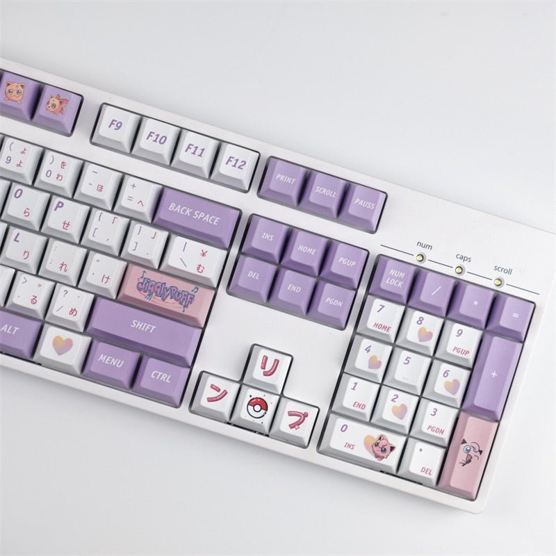 Fat Butyl Cherry Profile PBT Keycaps