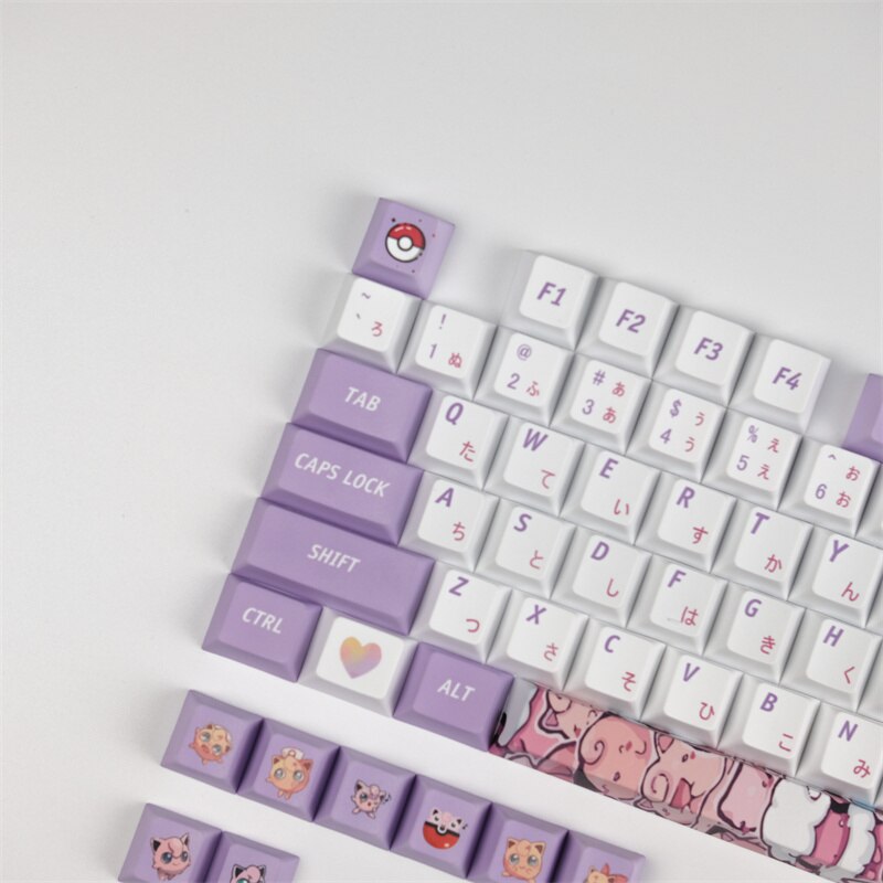 Fat Butyl Cherry Profile PBT Keycaps