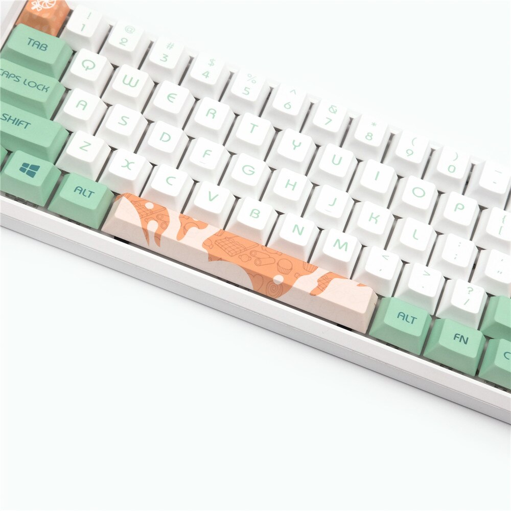 Mint Milk Cherry Profile Keycaps