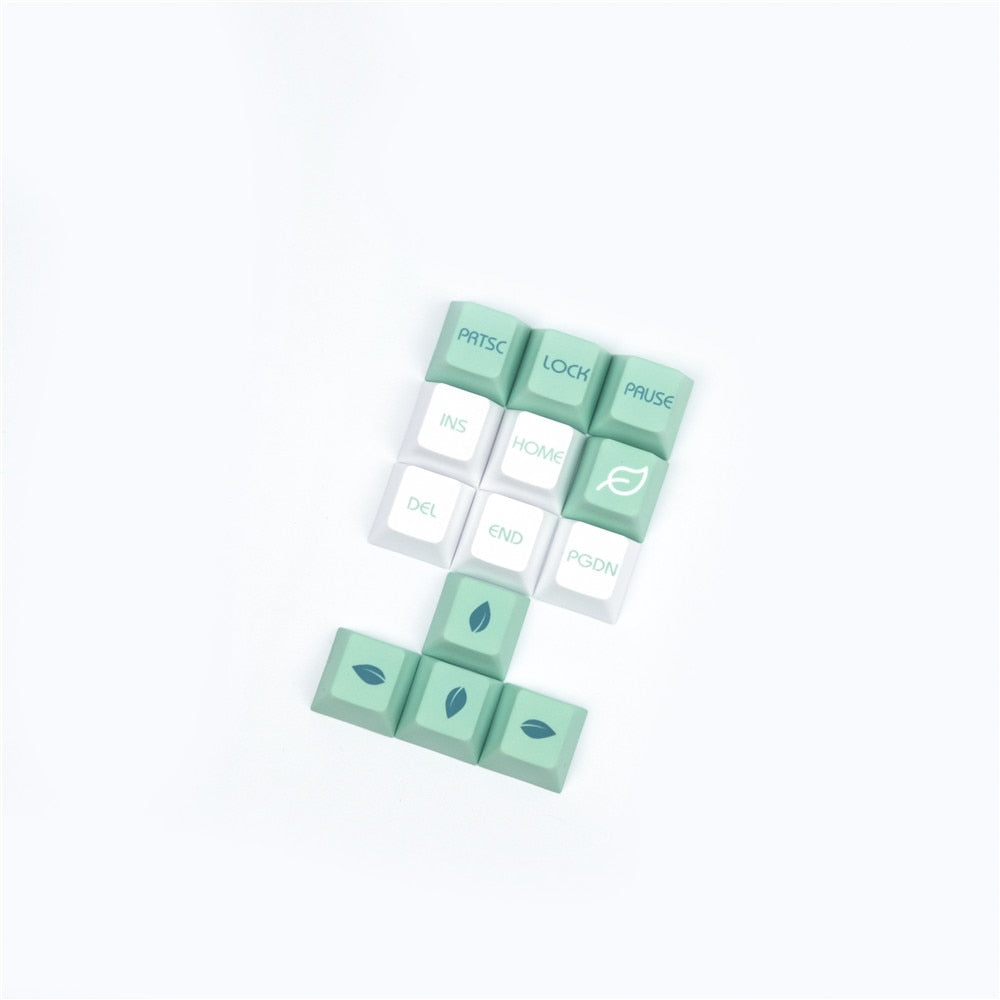 Mint Milk Cherry Profile Keycaps