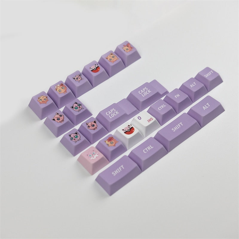 Fat Butyl Cherry Profile PBT Keycaps