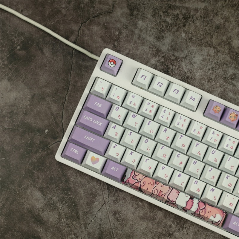 Fat Butyl Cherry Profile PBT Keycaps