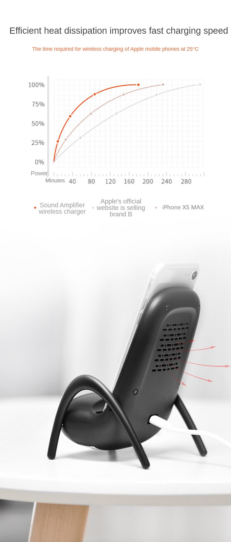 Chair Wireless Charger with Sound Amplifier