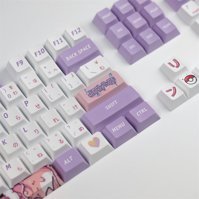 Fat Butyl Cherry Profile PBT Keycaps