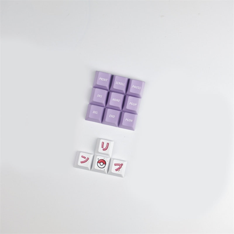 Fat Butyl Cherry Profile PBT Keycaps