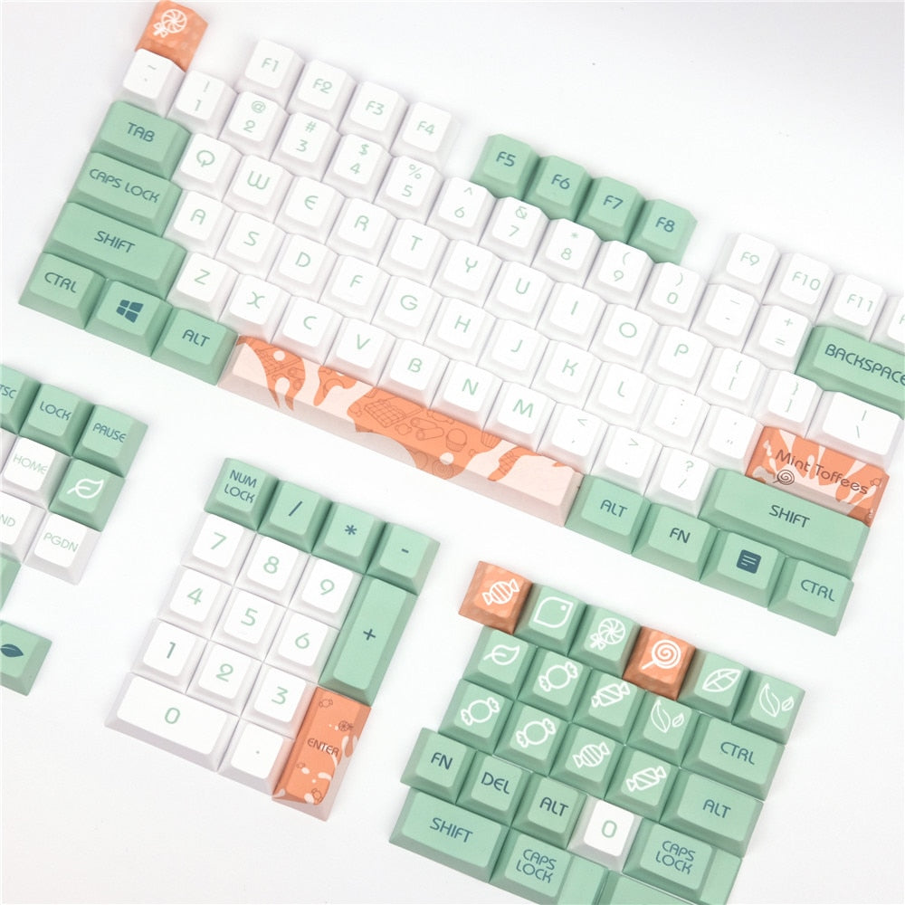 Mint Milk Cherry Profile Keycaps